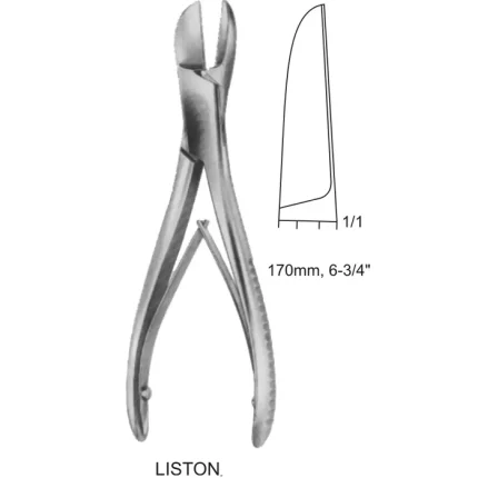 ASI-1432 Liston bone cutting forceps surgical instrument with curved blades and textured handles for bone manipulation.